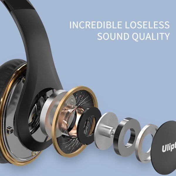 Uliptz Wireless Bluetooth Headphones, 65H Playtime, 6 EQ Sound Modes, HiFi Stereo Over Ear Headphones with Microphone, Foldable Lightweight Bluetooth 5.3 Headphones for Travel/Office/Cellphone/PC - Image 7