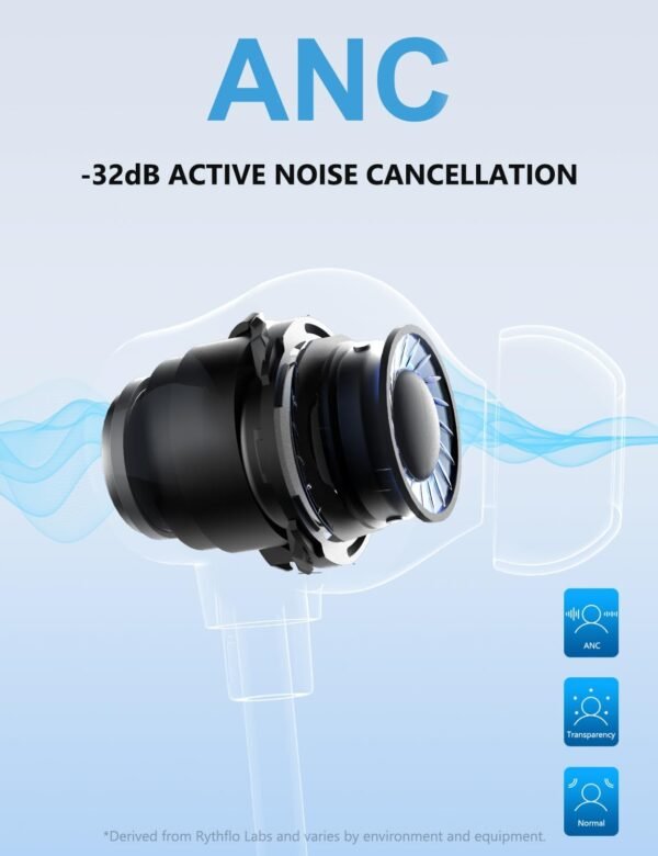 Active Noise Cancelling Headphones, Wireless V5.3 Bluetooth Headphones with 3 AI Mics ENC, In-ear Magnetic Neckband Earbuds 60Hrs Playtime, IPX6 Sweatproof ANC Earphones for Travel Home Office - Image 2