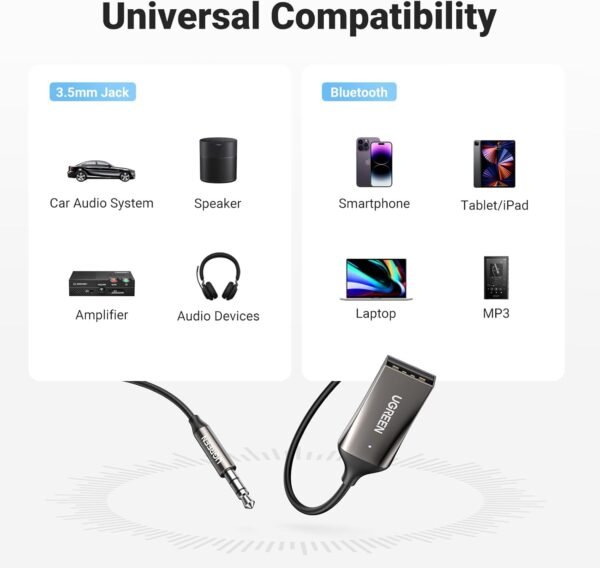 UGREEN Aux to Bluetooth 5.3 Adapter 3.5mm Bluetooth Receiver for Car USB 2.0 to 3.5mm Jack Kit with Built-in Microphone Aux Input for Hands-Free Calls Compatible with Car Speaker and Home Audio - Image 5