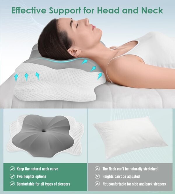 DONAMA Cervical Pillow for Sleeping, Contour Memory Foam Pillow for Neck and Shoulder Support, Ergonomic Neck Pillow for Side Back Stomach Sleepers, Bed Pillows with Cooling Silk Pillowcase - Image 5