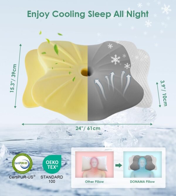 DONAMA Cervical Pillow for Sleeping, Contour Memory Foam Pillow for Neck and Shoulder Support, Ergonomic Neck Pillow for Side Back Stomach Sleepers, Bed Pillows with Cooling Silk Pillowcase - Image 4