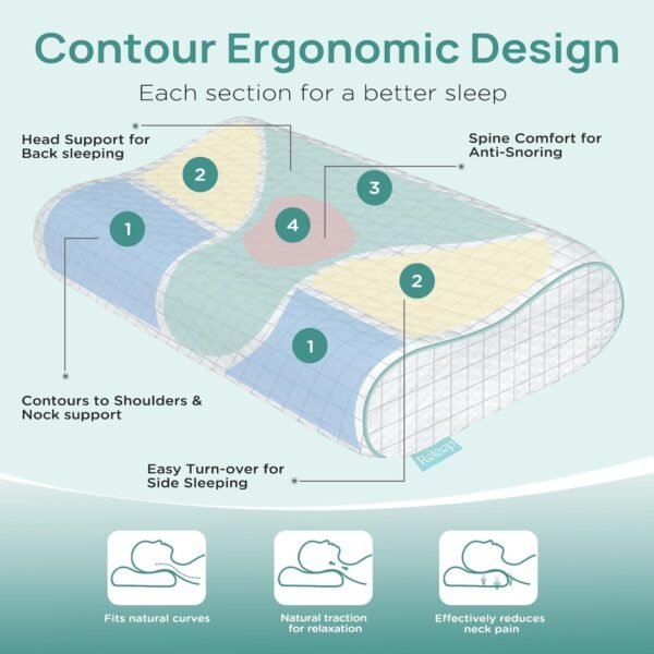 Cervical Neck Pillow, Side Sleeper Pillow for Neck Pain Relief, Adjustable Contour Pillow for Sleeping, Ergonomic Memory Foam Pillow, Orthopedic Cooling Pillow Back Stomach Sleeping, Queen Size - Image 5