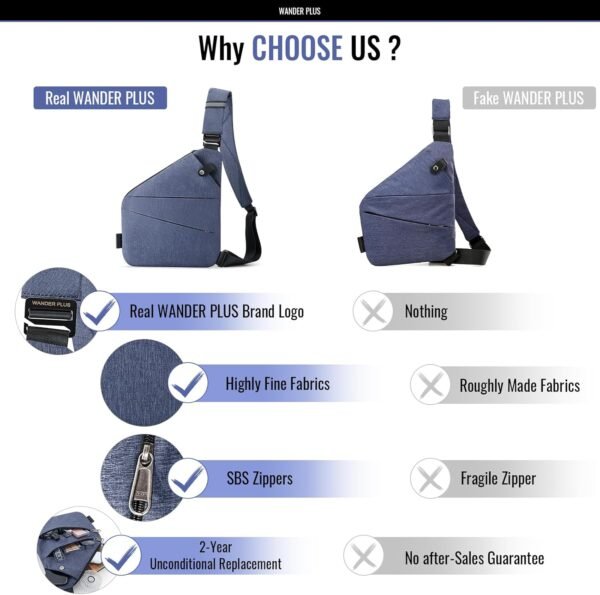 WANDER PLUS® Anti Theft Crossbody Travel Bag for Women Men, Multi-Pocket Crossbody Bag, Slim Sling Bag with Adjustable Strap - Image 4