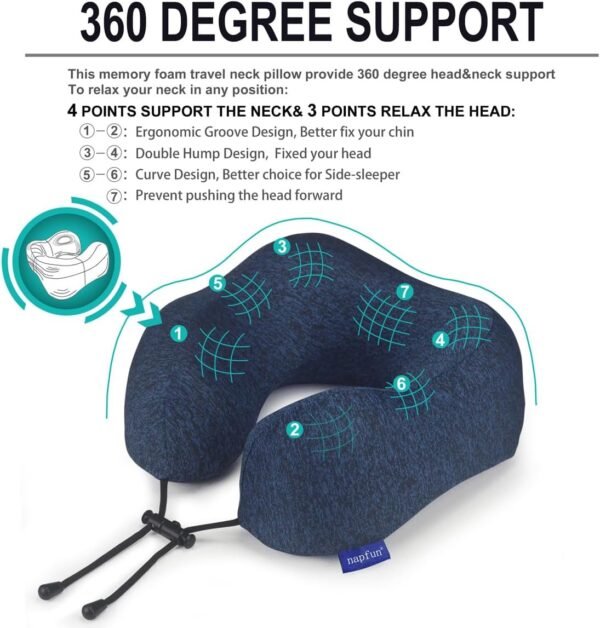 napfun Neck Pillow for Traveling, Upgraded Travel Neck Pillow for Airplane 100% Pure Memory Foam Travel Pillow for Flight Headrest Sleep, Portable Plane Accessories, Full Dark Blue, Medium (120-200LB) - Image 2