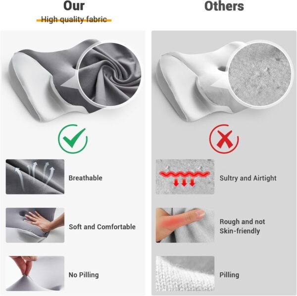 puredown Cervical Neck Pillow for Sleeping, Ergonomic Memory Foam Orthopedic Neck Pillow for Pain Relief, Contoured Support for Back, Side and Stomach Sleepers. - Image 3