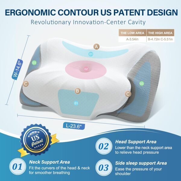 Ultra Pain Relief Sleeping Cervical Neck Pillow, Cooling Memory Foam Pillows for Neck Support, Ergonomic Contour Zoned Fits Side Back Stomach Sleeper (Gray) - Image 2