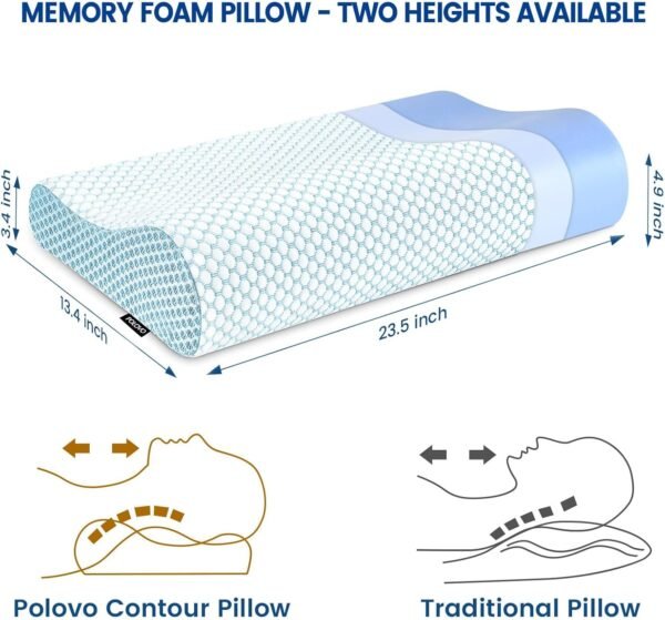 Memory Foam Bed Pillow for Sleeping, Ergonomic Cervical Contour Neck Support Orthopedic Pillow for Side Back Stomach Sleeper, Neck and Shoulder Pain - Image 2