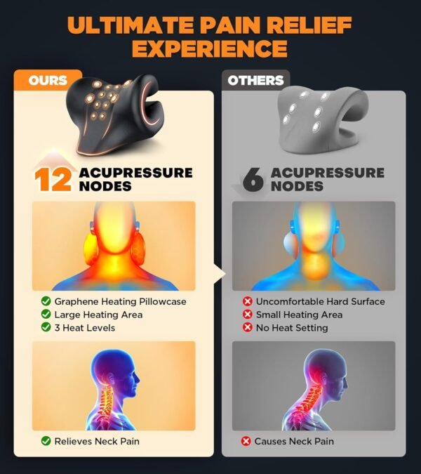 3s Heated Neck Stretcher for Neck Pain Relief, Graphene Heating Pad, Odorless Neck Cloud Cervical Traction Device Chiropractic Pillow for Neck and Shoulder, Gifts for Men, Women, Mom, Dad (Black) - Image 5
