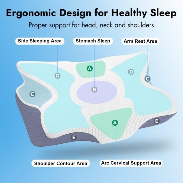 Anvo Cervical Pillow for Neck Pain Relief, Memory Foam Pillows for Neck and Shoulder Pain, Orthopedic Ergonomic Design for Sleeping, Suitable for Side Back and Stomach Sleeper, Grey Firm - Image 3