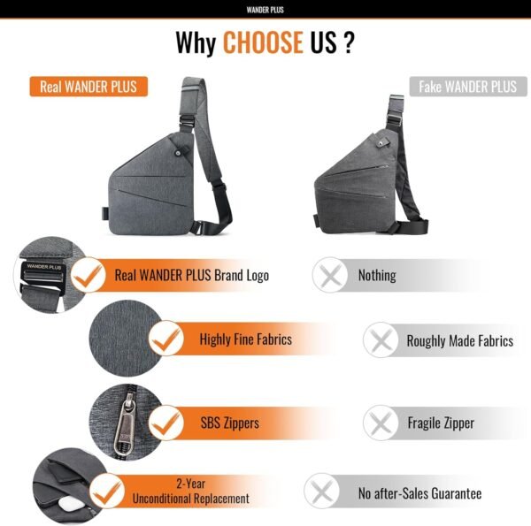 WANDER PLUS® Anti Theft Crossbody Bag, Shoulder Bag Anti-theft Design for Travel, Sport, Work - Image 2