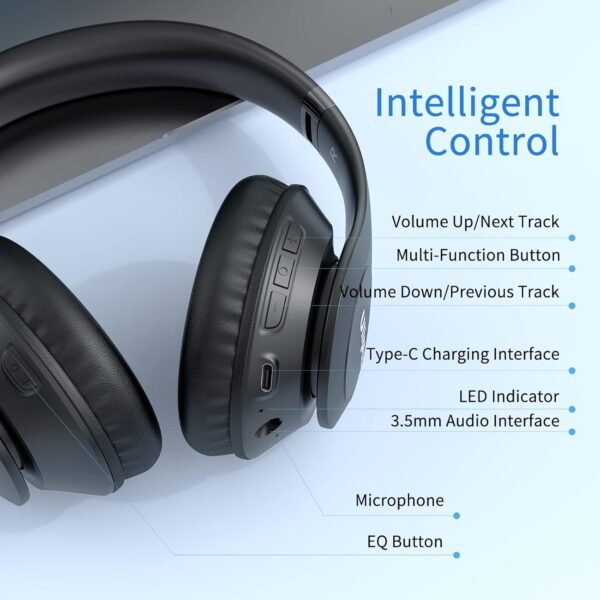 Uliptz Wireless Bluetooth Headphones, 65H Playtime, 6 EQ Sound Modes, HiFi Stereo Over Ear Headphones with Microphone, Foldable Lightweight Bluetooth 5.3 Headphones for Travel/Office/Cellphone/PC - Image 6
