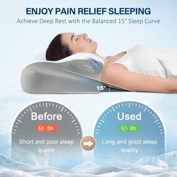 Ultra Pain Relief Sleeping Cervical Neck Pillow, Cooling Memory Foam Pillows for Neck Support, Ergonomic Contour Zoned Fits Side Back Stomach Sleeper (Gray) - Image 4