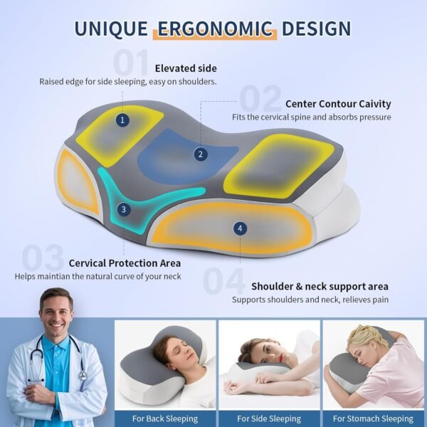 Warmstar Cervical Neck Pillow for Pain Relief, Ergonomic Memory Foam Neck Pillow for Sleeping, Slow Rebound Cooling Contoured Neck Support Pillow for Side Back Stomach Sleepers with Pillowcase - Image 3