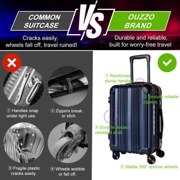 Luggage,Luggage Sets 3 Piece,Travel Carry-on Luggage with USB Port,Hard Sided Luggage With Spinner Wheels,20/24/28-inch Suitcases with Corner Protectors,TSA Approved Expandable Suitcases Sets, Blue - Image 3