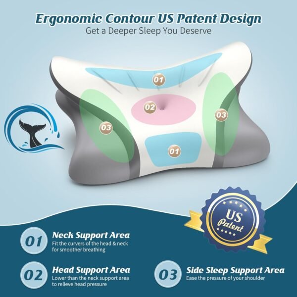 Cervical Neck Pillow for Pain Relief - Ergonomic Side Sleeper Pillow for Sleeping, Contour Orthopedic Bed Pillow for Neck Support, Cooling Memory Foam Pillows for Back Stomach Sleepers with Pillowcase - Image 4