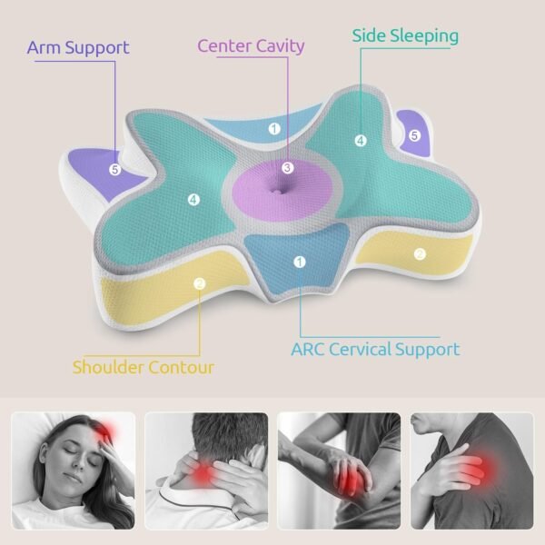 DONAMA Cervical Pillow for Bed Sleeping, Memory Foam Contour Neck Pillows with Breathable Pillowcase, Ergonomic Neck Support Pillows for Side, Back and Stomach Sleepers - Image 5