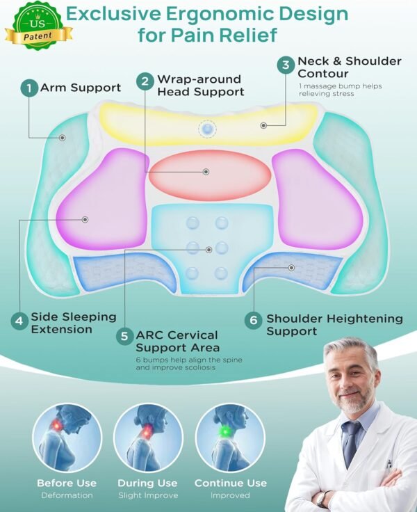 No More Strain Adjustable Cervical Neck Pillow for Pain Relief, Cooling Ergonomic Side Sleeper Pillow, Orthopedic Contour Neck Support Pillow, Memory Foam Bed Pillow for Back Stomach Sleeper - Image 3