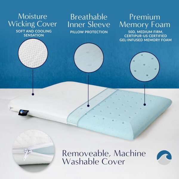 Bluewave Bedding Hyper Slim Gel Memory Foam Pillow for Stomach and Back Sleepers - Thin, Flat Design for Cervical Neck Alignment and Deeper Sleep (2.25-Inches Height, King Size) - Image 3