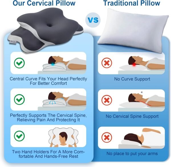 Pain Relief Cervical Pillow Memory Foam Pillow for Neck Support Travel Adjustable Cervical,Camping,Outdoor Portable,Odorless Contour Ergonomic Design, Side Back Stomach, Cooling Pillow Case - Image 3