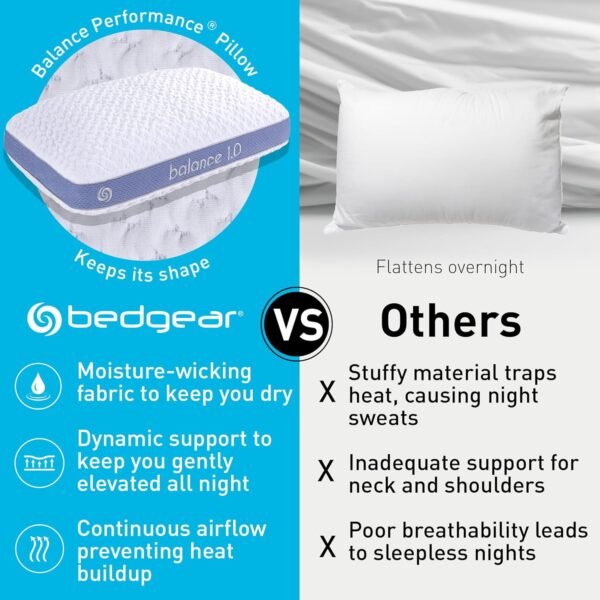 Bedgear Balance Performance Pillow – 1.0 - Moisture Wicking Bed Pillow for All Sleep Positions - Medium Firmness Bed Pillow - Washable Removable Cover – 20" W x 26" L x 5.25" H - Image 4