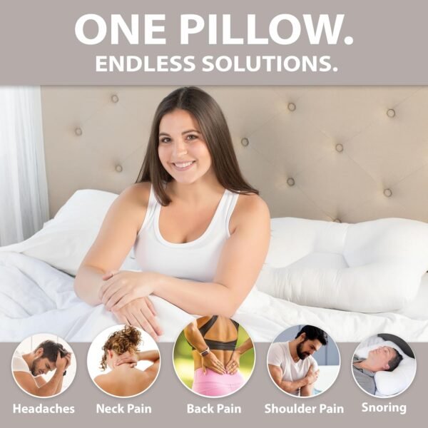 Core Products Tri-Core Gentle-Cervical Support Pillow for Neck, Shoulder, and Back Pain Relief - Ergonomic Orthopedic Contour - for Back and Side Sleepers - Assembled in The USA - Gentle, Midsize - Image 2