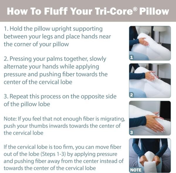 Core Products Tri-Core Gentle-Cervical Support Pillow for Neck, Shoulder, and Back Pain Relief - Ergonomic Orthopedic Contour - for Back and Side Sleepers - Assembled in The USA - Gentle, Midsize - Image 7